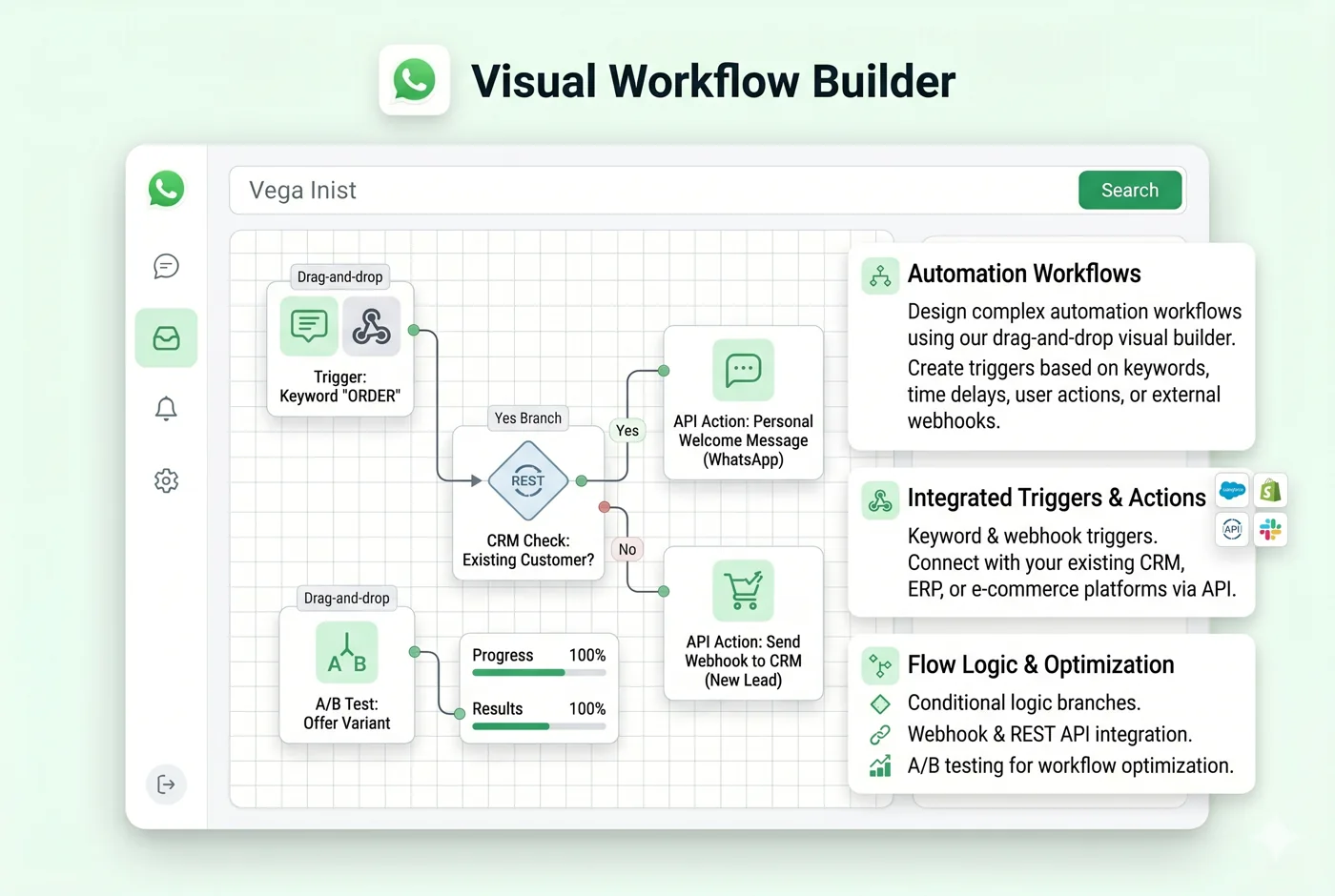 Automation Workflows — Visual Workflow Builder | wChatFlowAI WhatsApp Business API Platform
